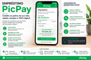 empréstimo PicPay
